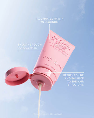 NAK Ultimate Treatment - 60 Second Repair Deluxe Size - Limited Editon