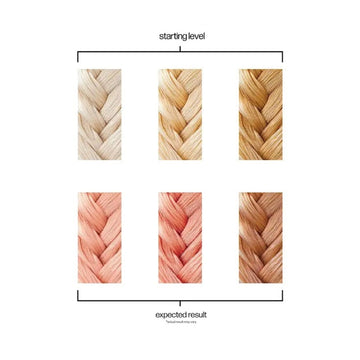 DANGER JONES ANTIQUE ROSE GOLD