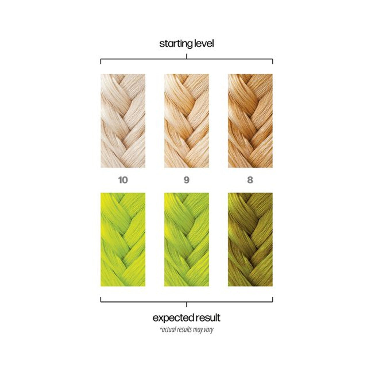 DANGER JONES ADRENALINE NEON GREEN - Nav's Hair
