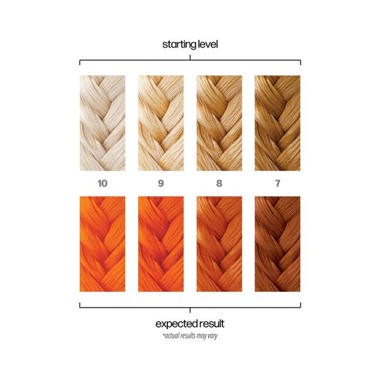 DANGER JONES BURNT ORANGE 118ML - Nav's Hair