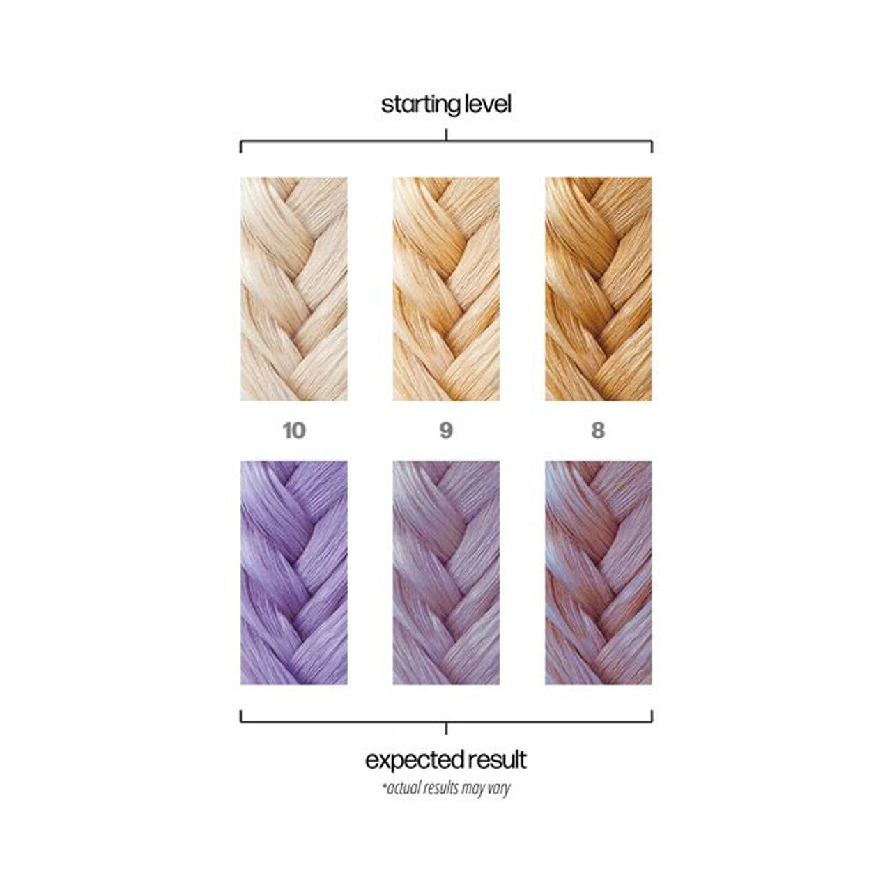 DANGER JONES EXOTICA LIGHT PURPLE - Nav's Hair