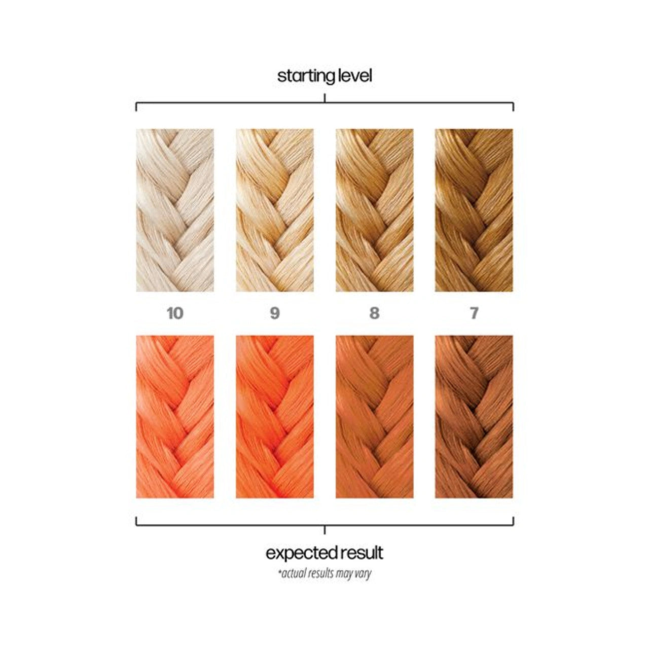 DANGER JONES HOTWIRE NEON ORANGE - Nav's Hair