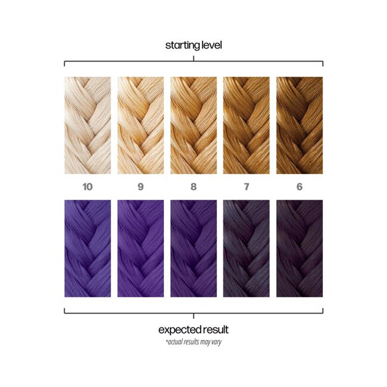 DANGER JONES LIBERTINE VIOLET 118ML - Nav's Hair