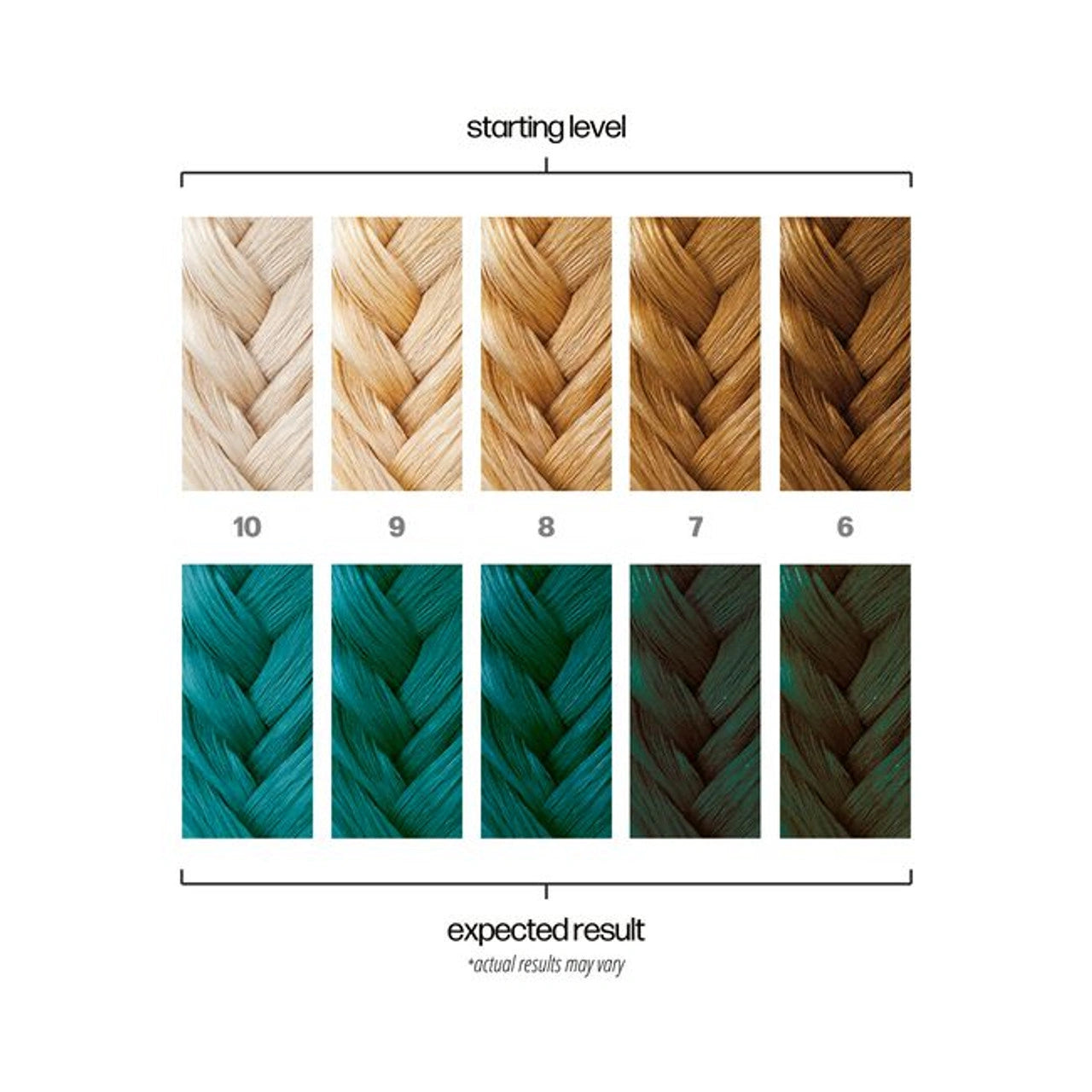 DANGER JONES POOLSIDE LIGHT BLUE - Nav's Hair