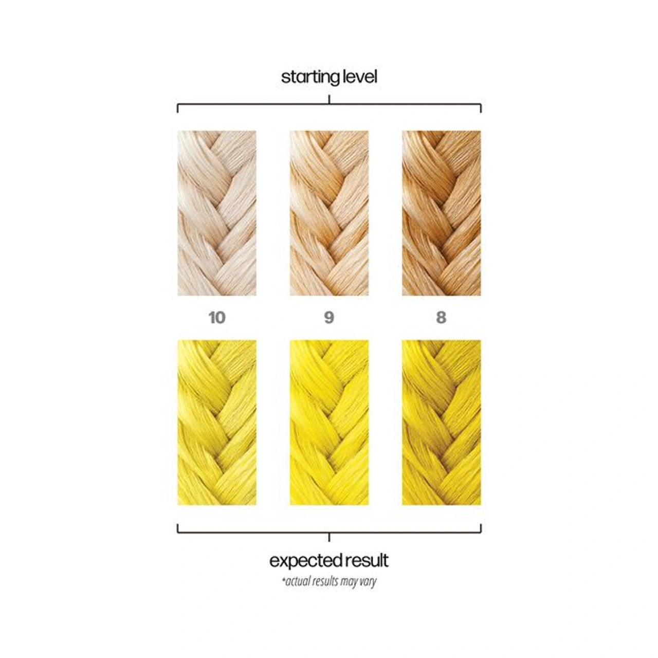 DANGER JONES RAY GUN NEON YELLOW - Nav's Hair
