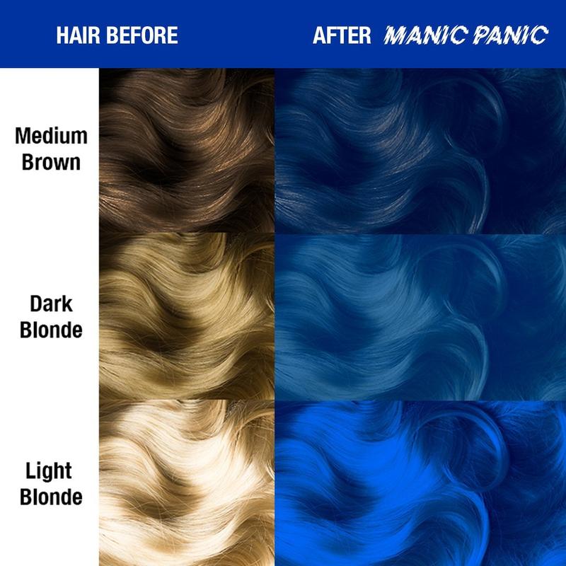 Manic Panic Rockabilly Blue 118ml Amplified™ Squeeze Bottle Formula Hair Color - Nav's Hair