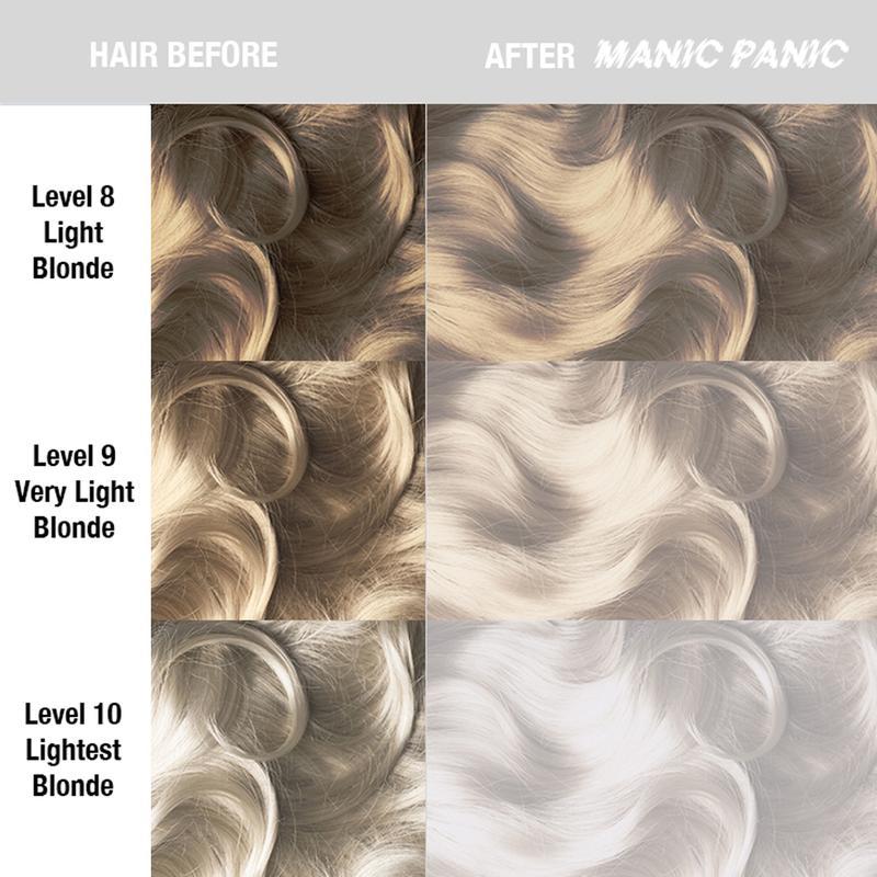 Manic Panic Virgin Snow 118ml Amplified™ Squeeze Bottle Formula Hair Color - Nav's Hair